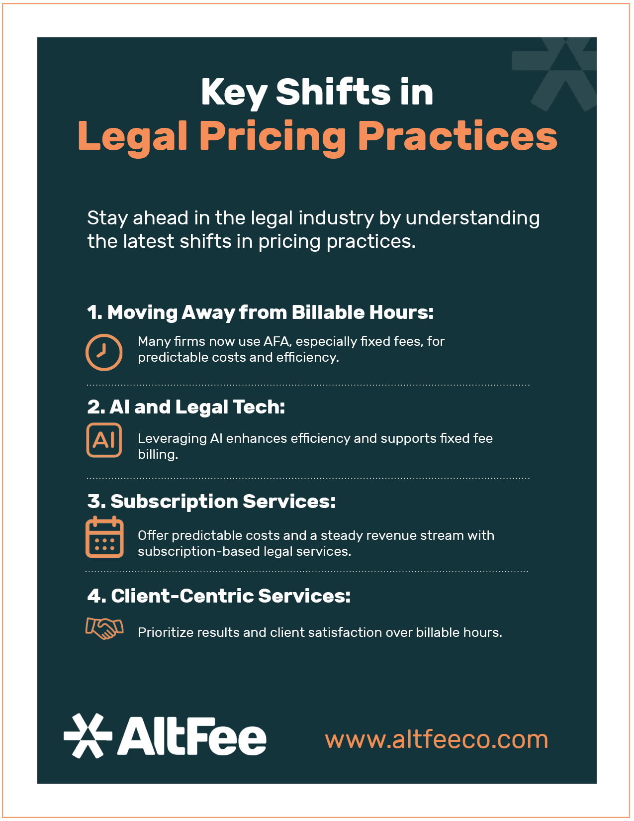 Graphic - Recent Developments in Legal Pricing Practices